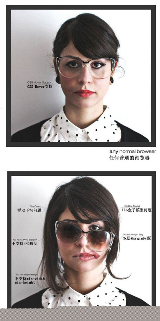 告诉你为什么Web开发人员如此的讨厌IE6