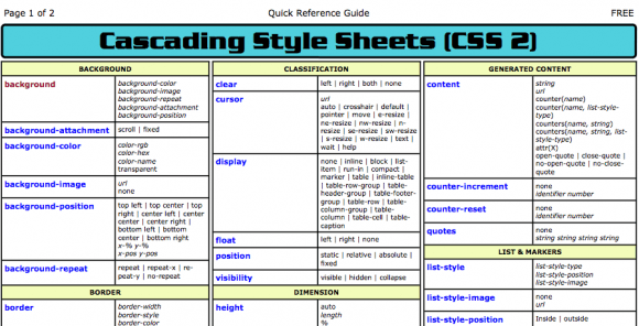 实用HTML，CSS和JavaScript速查表