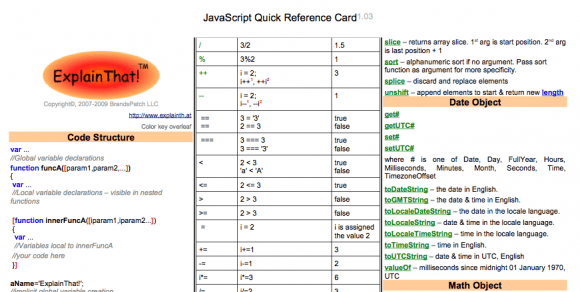 实用HTML，CSS和JavaScript速查表