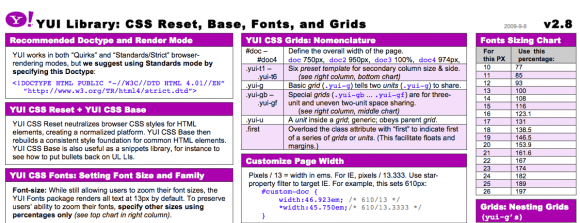 实用HTML，CSS和JavaScript速查表