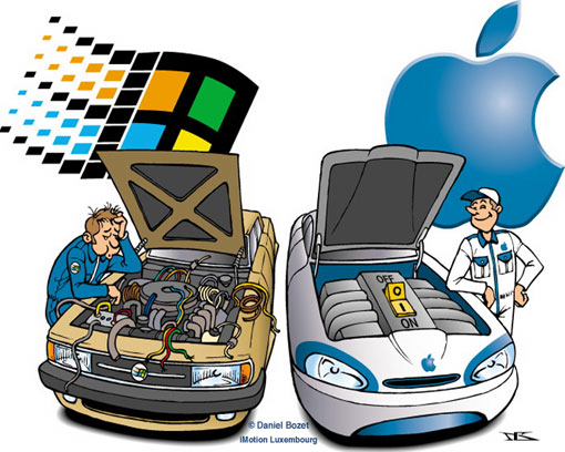 Mac-PC