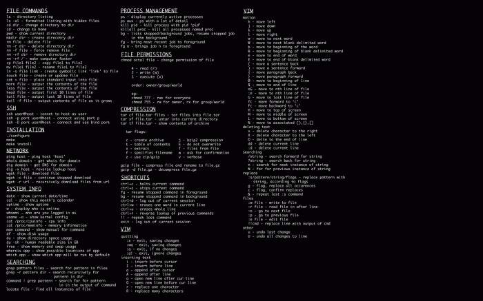 Linux命令简表