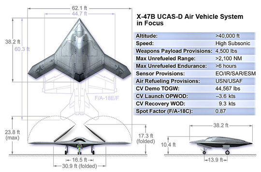 X-47B 无人机