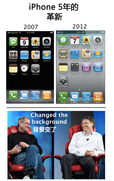 iPhone五年来的变化