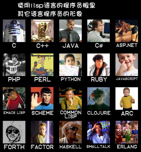 Lisp程序员眼中的其他程序员