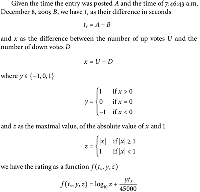 reddit_cf_algorithm