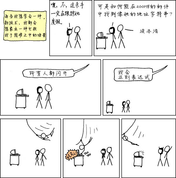 regular_expressions